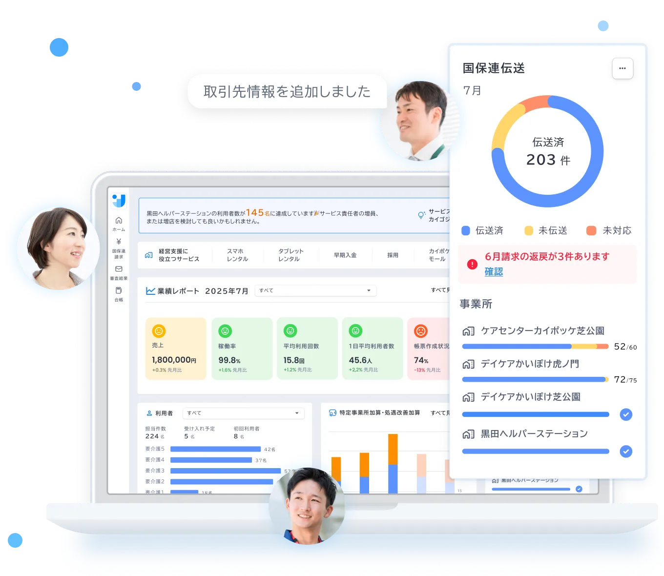 カイポケコネクトのビズアプリの操作画面と利用しているユーザー。